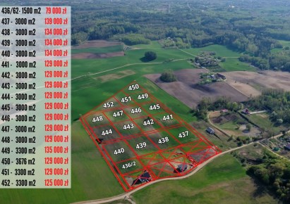 działka na sprzedaż - Giżycko (gw), Spytkowo